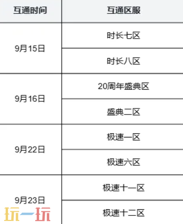 传奇世界单机版在哪下 传奇世界单机版最新版本2026