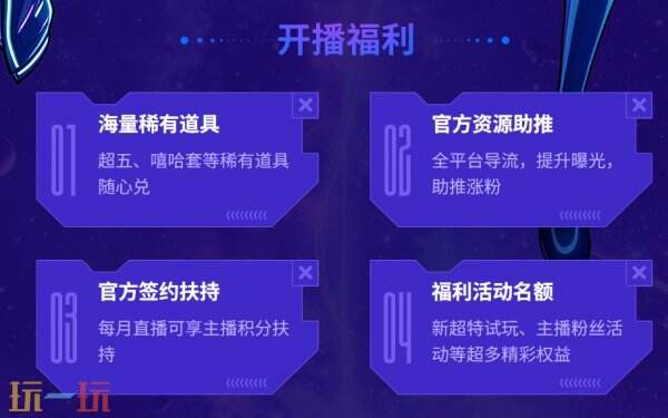 《街头篮球》星耀启航主播热身季活动正式开启 打卡赢丰厚福利解锁线下巅峰对决