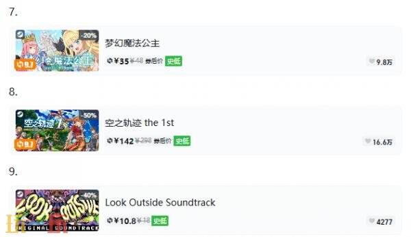 Steam今日史低游戏分享!9月15日史低佳作推荐