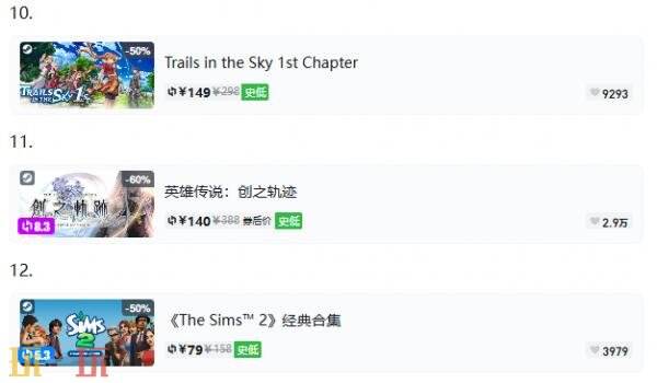 Steam今日史低游戏分享!9月15日史低佳作推荐