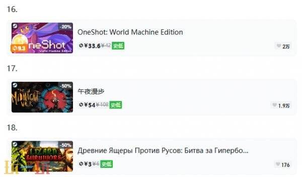 Steam今日史低游戏分享!9月15日史低佳作推荐