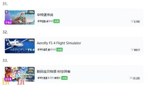 Steam今日史低游戏分享!9月15日史低佳作推荐