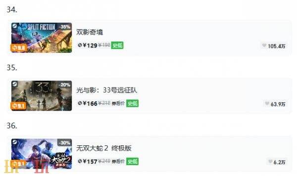 Steam今日史低游戏分享!9月15日史低佳作推荐