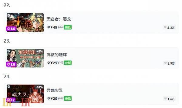 Steam今日史低游戏分享!9月15日史低佳作推荐