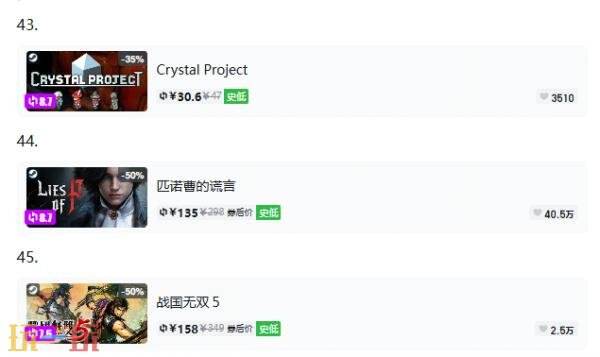 Steam今日史低游戏分享!9月15日史低佳作推荐