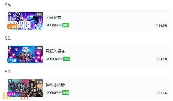 Steam今日史低游戏分享!9月15日史低佳作推荐