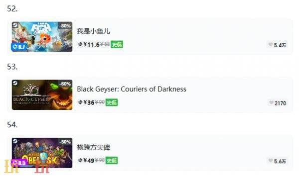 Steam今日史低游戏分享!9月15日史低佳作推荐