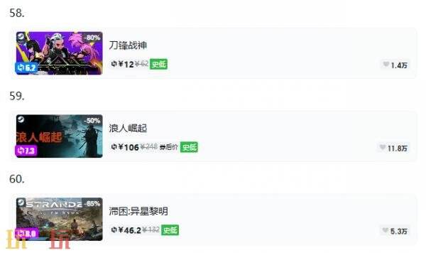 Steam今日史低游戏分享!9月15日史低佳作推荐