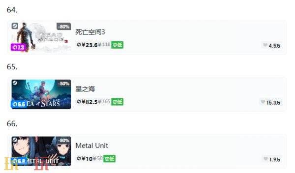 Steam今日史低游戏分享!9月15日史低佳作推荐