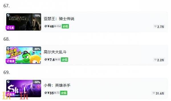 Steam今日史低游戏分享!9月15日史低佳作推荐