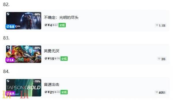 Steam今日史低游戏分享!9月15日史低佳作推荐