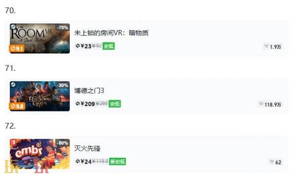 Steam今日史低游戏分享!9月15日史低佳作推荐