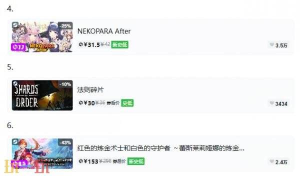 Steam今日史低游戏分享!9月15日史低佳作推荐
