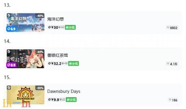 Steam今日史低游戏分享!9月15日史低佳作推荐