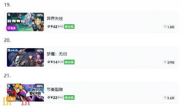 Steam今日史低游戏分享!9月15日史低佳作推荐