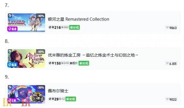Steam今日史低游戏分享!9月15日史低佳作推荐