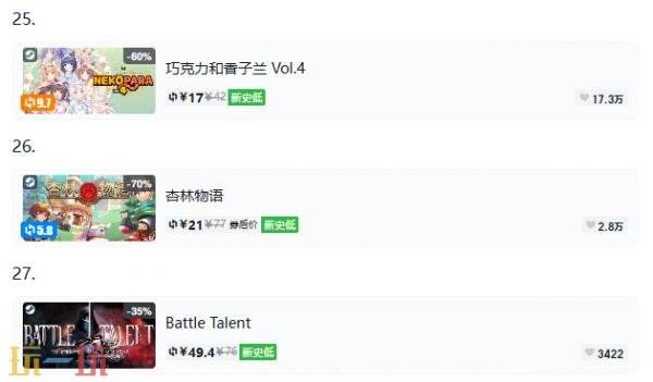 Steam今日史低游戏分享!9月15日史低佳作推荐