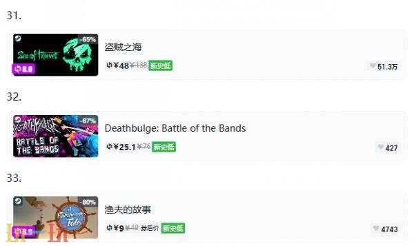 Steam今日史低游戏分享!9月15日史低佳作推荐