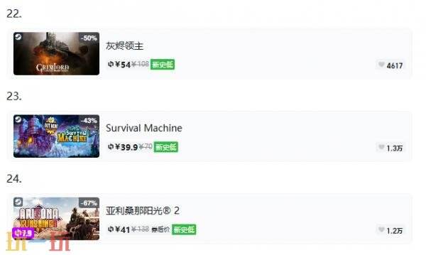 Steam今日史低游戏分享!9月15日史低佳作推荐