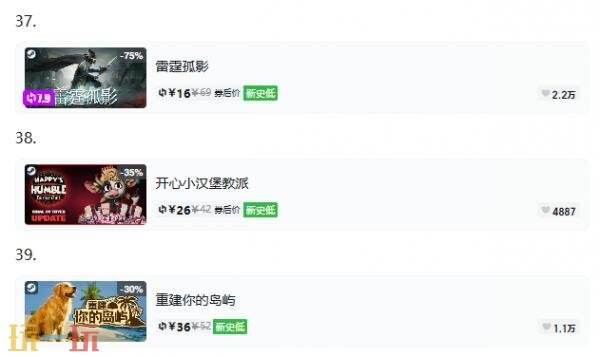 Steam今日史低游戏分享!9月15日史低佳作推荐