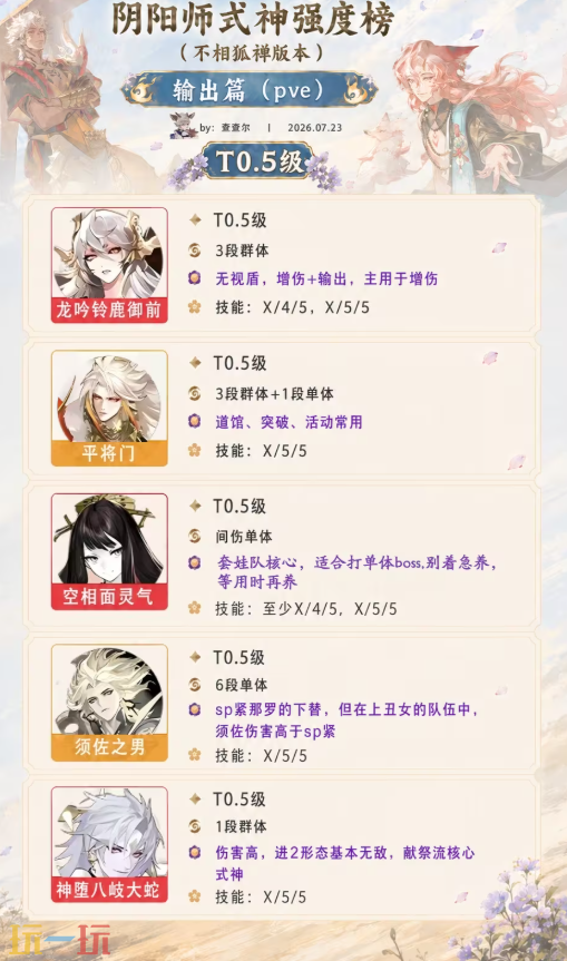 阴阳师式神哪个强 阴阳师式神强度排行榜2026