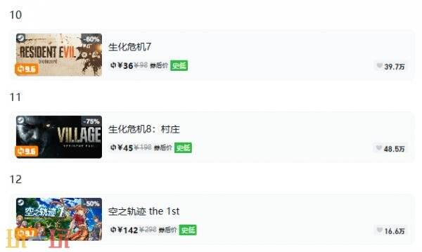 Steam今日史低游戏分享!9月16日史低佳作推荐