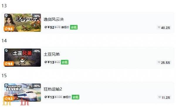 Steam今日史低游戏分享!9月16日史低佳作推荐