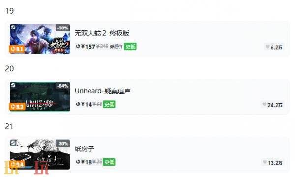 Steam今日史低游戏分享!9月16日史低佳作推荐
