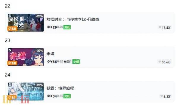 Steam今日史低游戏分享!9月16日史低佳作推荐