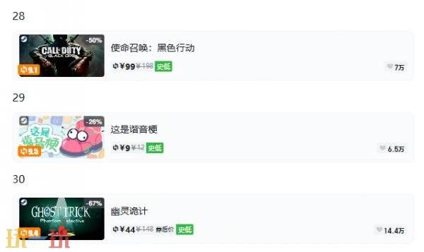 Steam今日史低游戏分享!9月16日史低佳作推荐