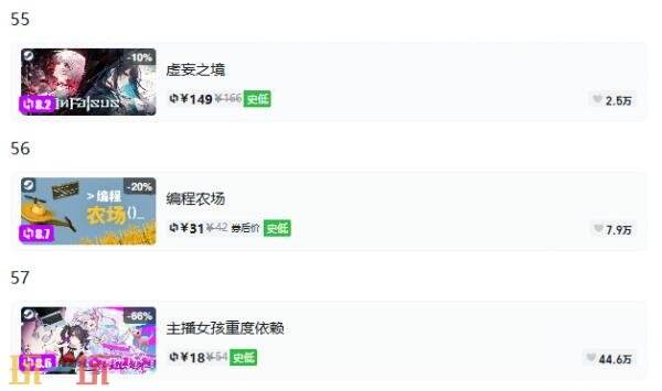 Steam今日史低游戏分享!9月16日史低佳作推荐