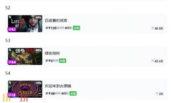 Steam今日史低游戏分享!9月16日史低佳作推荐