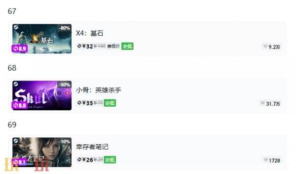 Steam今日史低游戏分享!9月16日史低佳作推荐