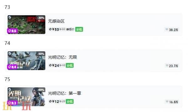 Steam今日史低游戏分享!9月16日史低佳作推荐