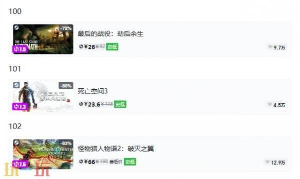 Steam今日史低游戏分享!9月16日史低佳作推荐
