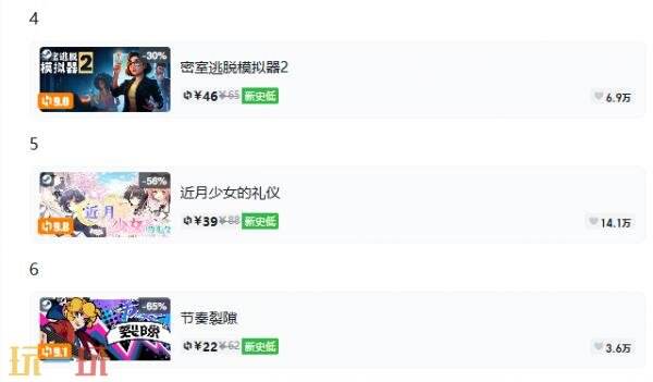 Steam今日史低游戏分享!9月16日史低佳作推荐