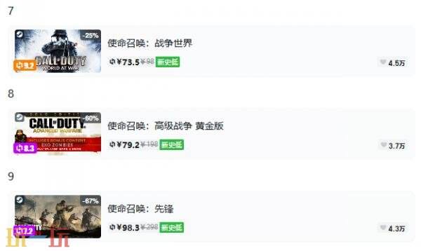 Steam今日史低游戏分享!9月16日史低佳作推荐