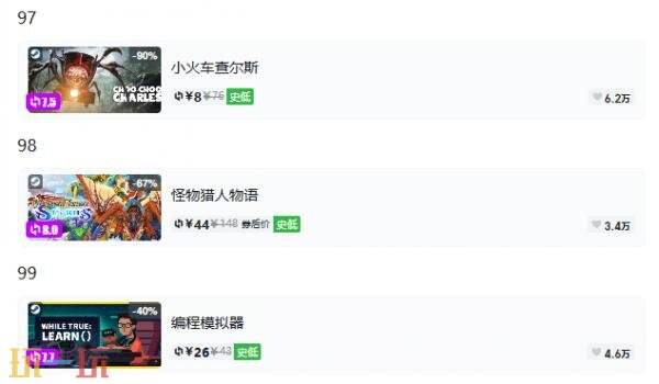 Steam今日史低游戏分享!9月16日史低佳作推荐