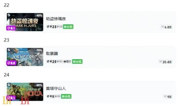 Steam今日史低游戏分享!9月16日史低佳作推荐