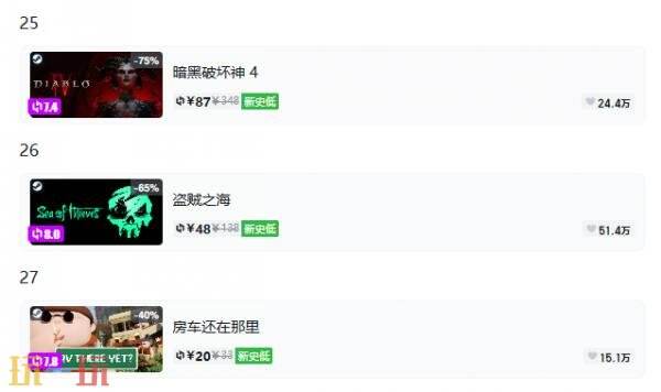 Steam今日史低游戏分享!9月16日史低佳作推荐