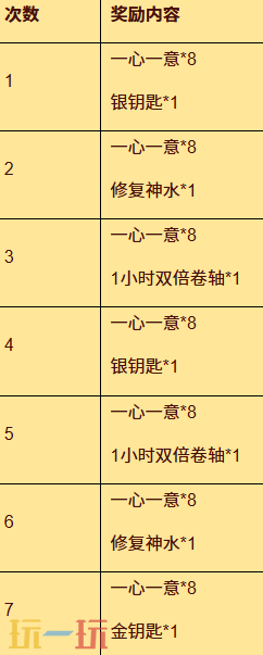 热血传奇怀旧版在哪玩 热血传奇怀旧版官网最新地址