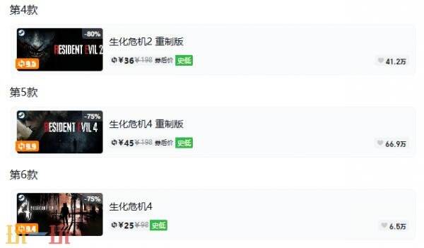 Steam今日史低游戏分享!9月17日史低佳作推荐