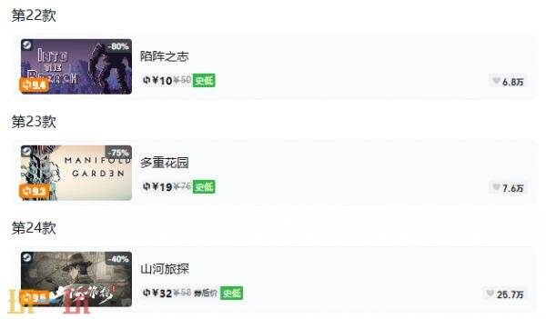 Steam今日史低游戏分享!9月17日史低佳作推荐
