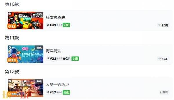 Steam今日史低游戏分享!9月17日史低佳作推荐