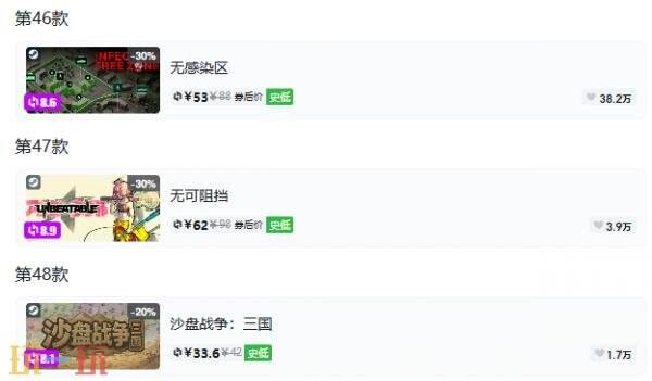 Steam今日史低游戏分享!9月17日史低佳作推荐