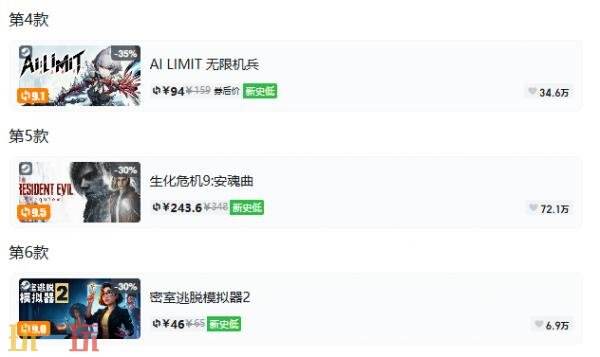 Steam今日史低游戏分享!9月17日史低佳作推荐