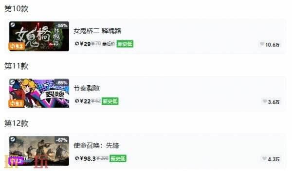 Steam今日史低游戏分享!9月17日史低佳作推荐