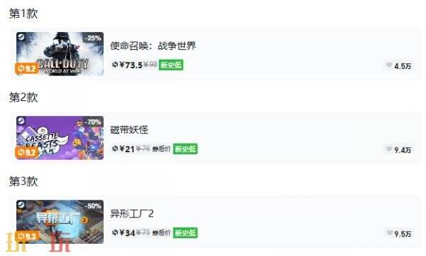 Steam今日史低游戏分享!9月17日史低佳作推荐