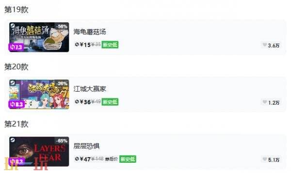 Steam今日史低游戏分享!9月17日史低佳作推荐