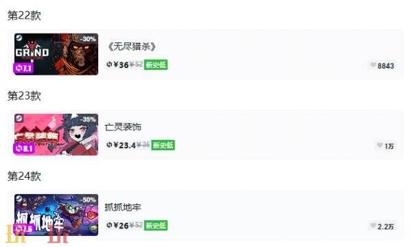 Steam今日史低游戏分享!9月17日史低佳作推荐